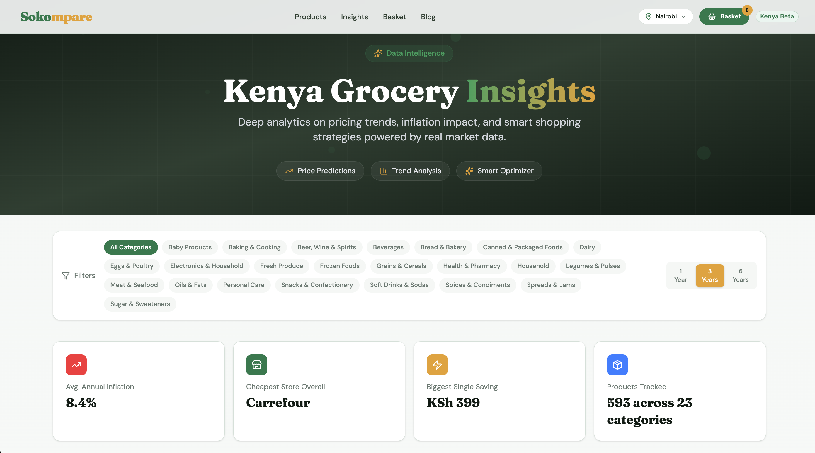Sokompare insights